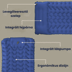 RESTIGO AIRMAT- Lábpumpás matrac